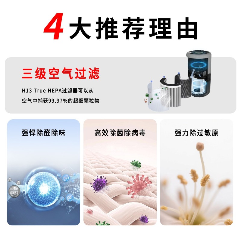 เครื่องฟอกอากาศขนาดเล็กสำหรับส - Air Purifier Hepa บทวิจารณ์และราคา