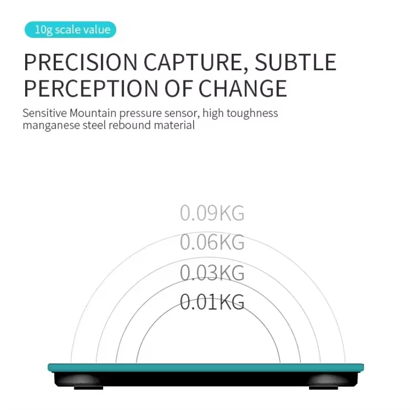 เครื่องชั่งน้ำหนักอัจฉริยะ BMI - Digital Body Weight Scale บทวิจารณ์และราคา