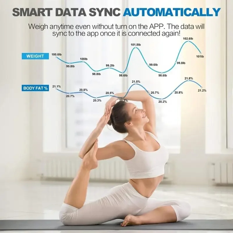 เครื่องชั่งน้ําหนักร่างกายแบบด - Digital Body Weight Scale บทวิจารณ์และราคา