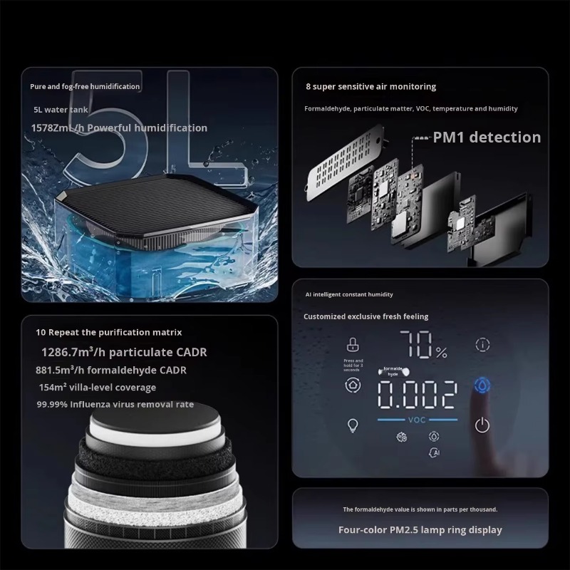 เครื่องฟอกอากาศ T1000 Pro HEPA - Air Purifier Hepa บทวิจารณ์และราคา