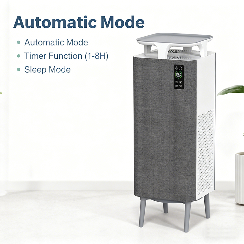อุปกรณ์ทำความสะอาดบ้าน ขายส่ง  - Air Purifier Hepa บทวิจารณ์และราคา