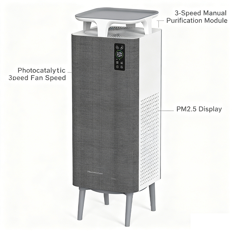 อุปกรณ์ทำความสะอาดบ้าน ขายส่ง  - Air Purifier Hepa บทวิจารณ์และราคา